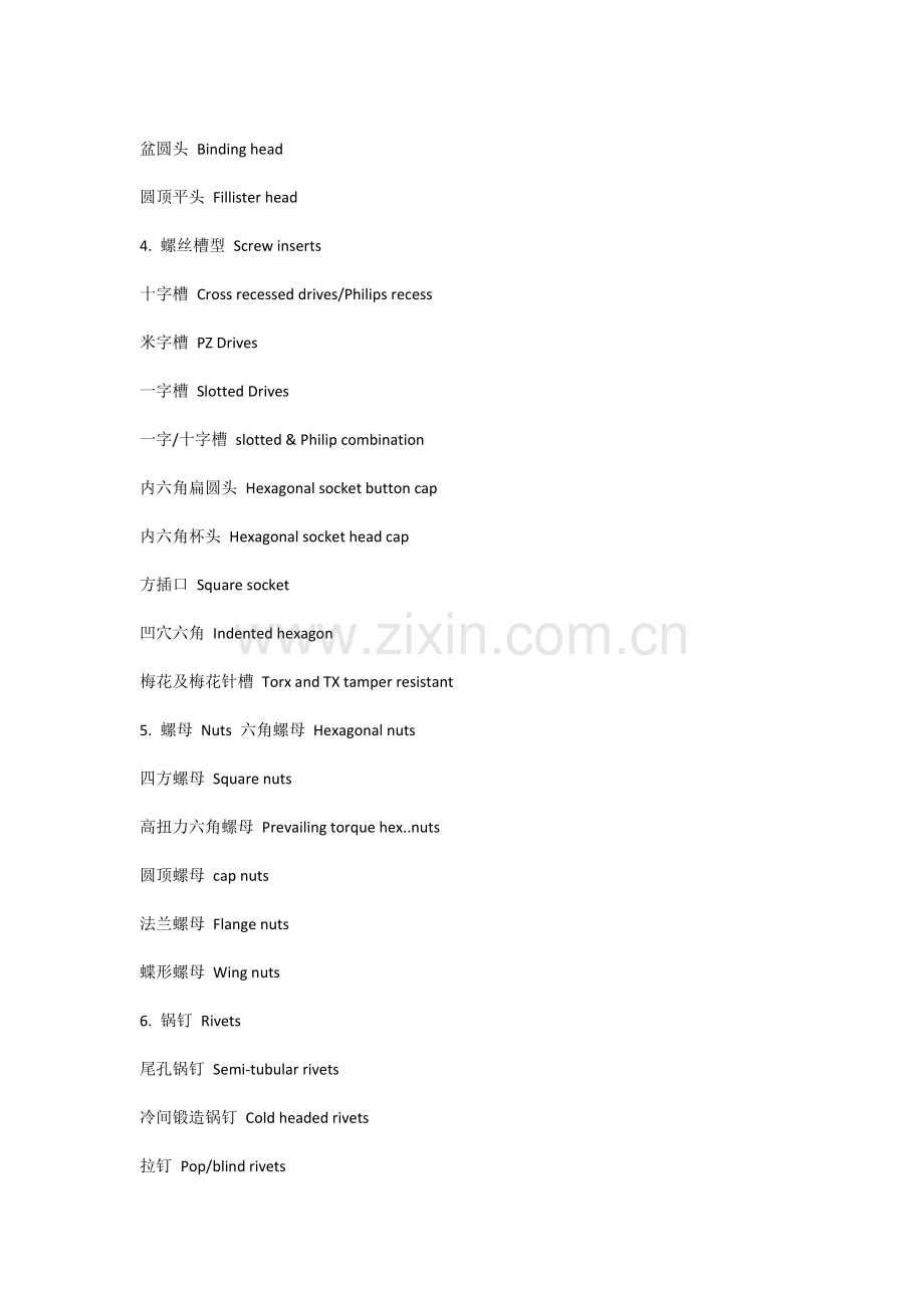紧固件常用英语.docx_第2页