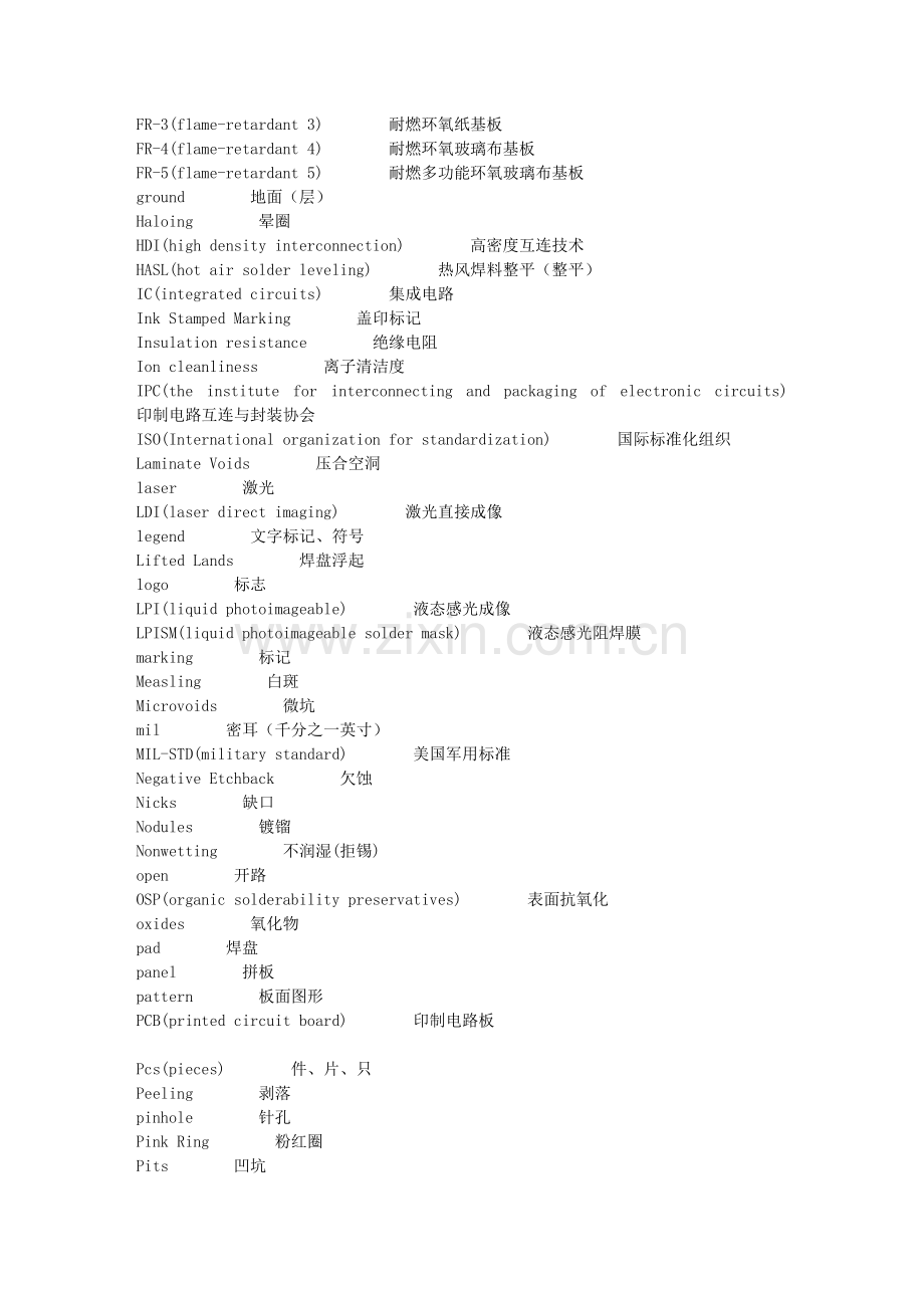 中英文对照PCB术语.docx_第2页