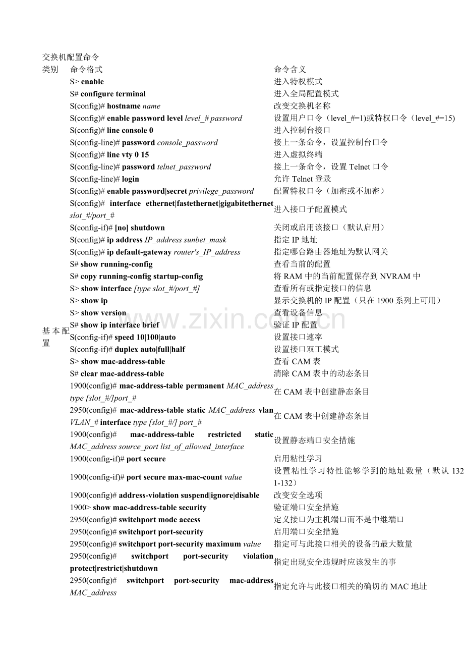 H3C交换机配置命令.doc_第1页