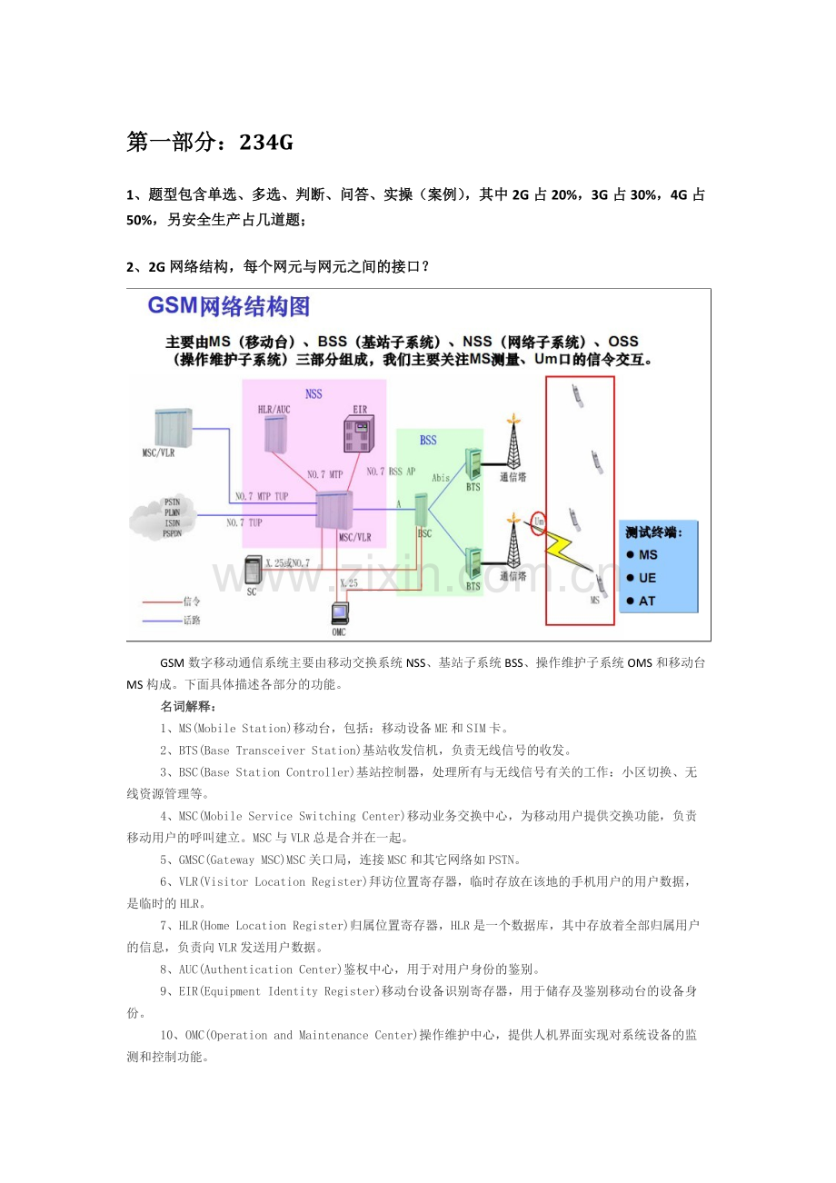 通信知识要点学习.docx_第1页