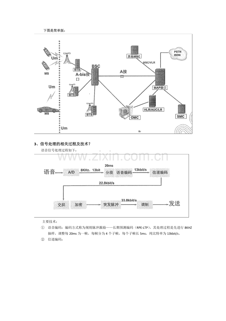 通信知识要点学习.docx_第2页