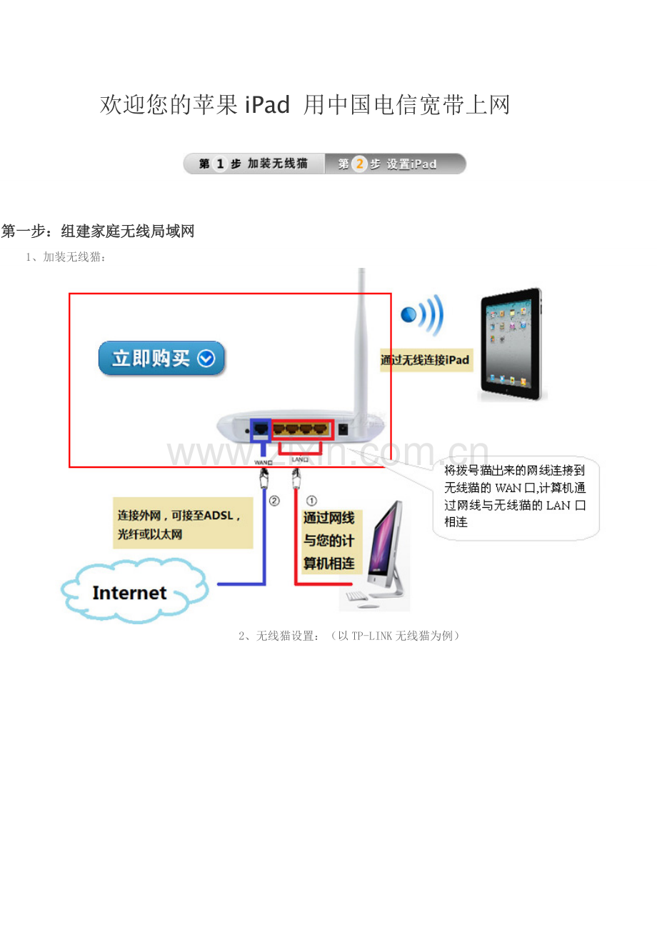 苹果ipad-wifi版使用方法.doc_第1页