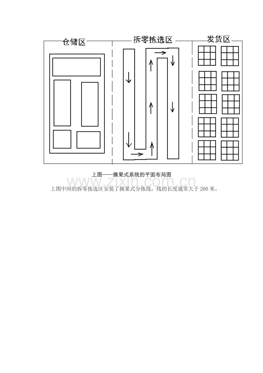 摘果式播种式.docx_第2页