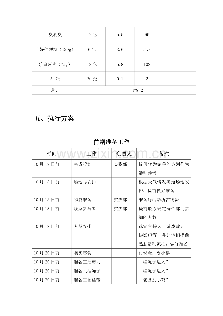 “光电团学联破冰活动”策划.doc_第2页