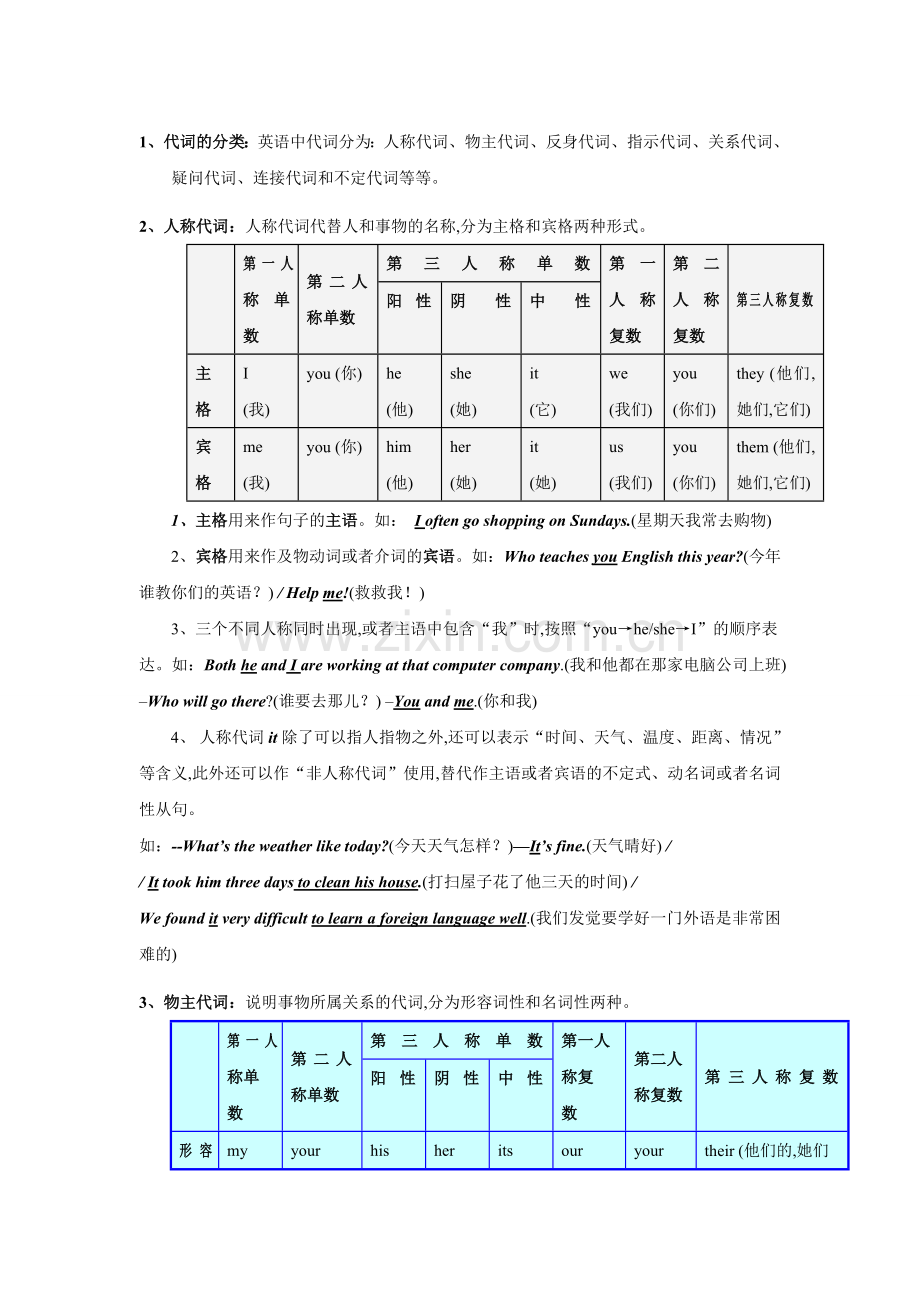 初中语法之代词语法.doc_第1页