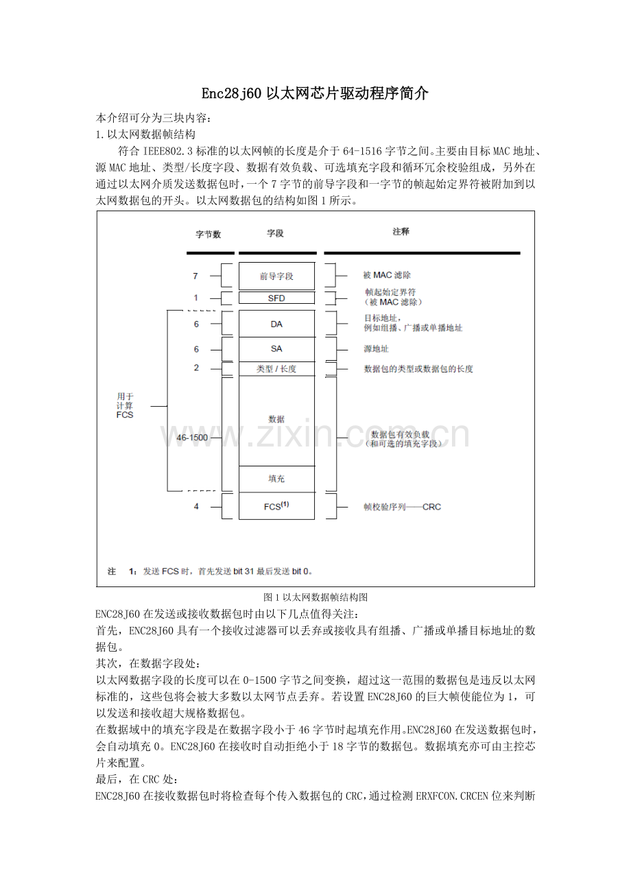 ENC28J60驱动程序说明.doc_第1页