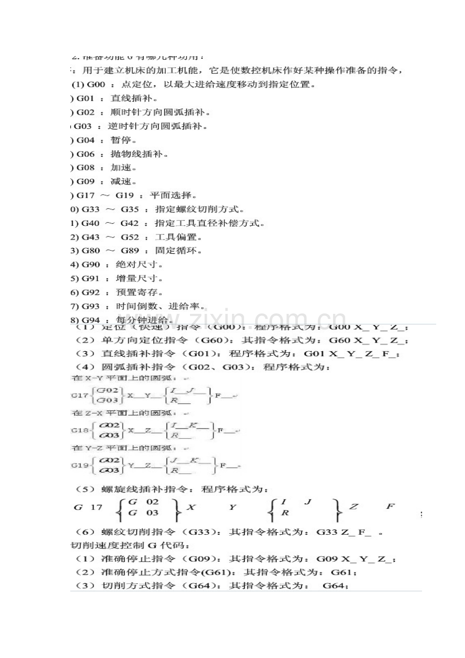 数控常用代码全集.doc_第1页