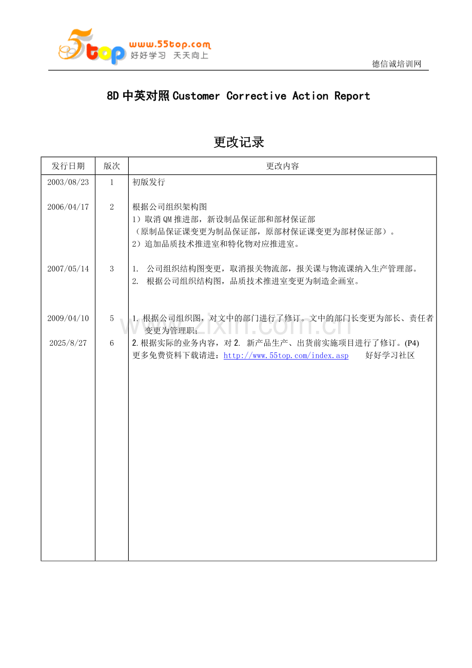 8D中英对照Customer-Corrective-Action-Report.doc_第2页