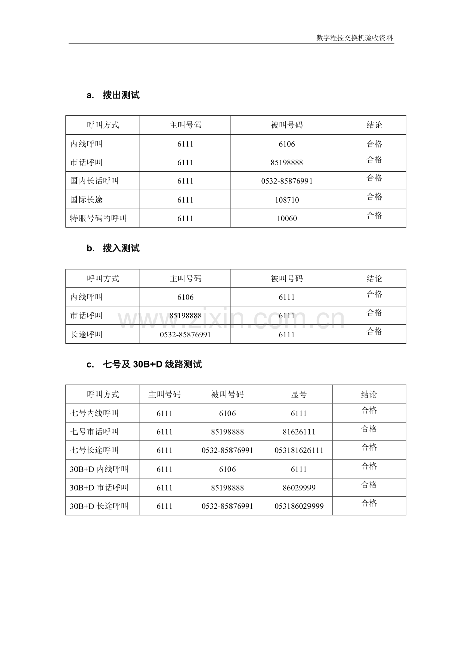 程控交换机测试报告.doc_第2页