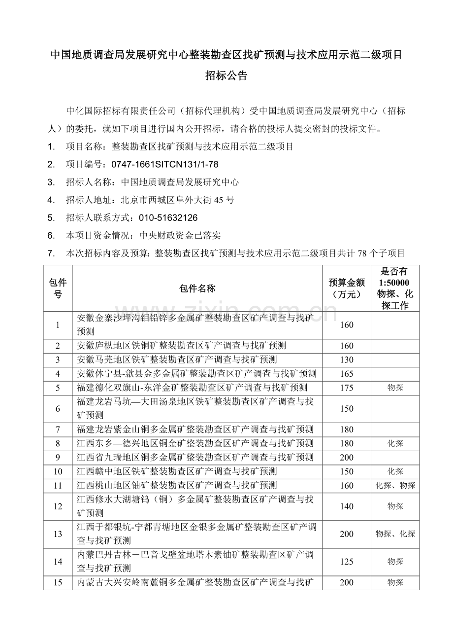 N131-招标公告-整装勘查区找矿预测与技术应用示范二级项目-20160426.docx_第1页