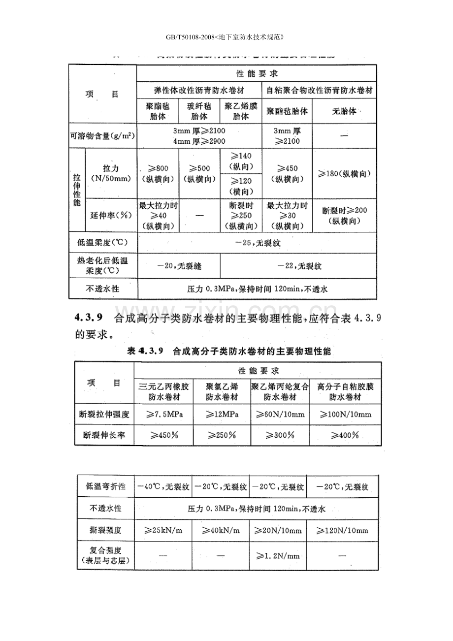 为何地下室用Ⅱ型防水卷材.doc_第2页
