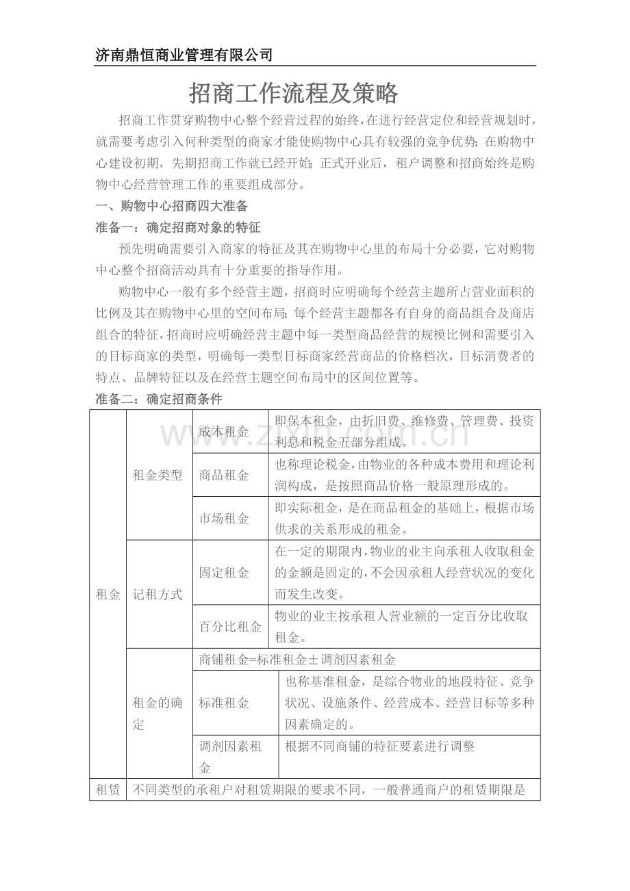 商业地产招商流程.doc_第1页
