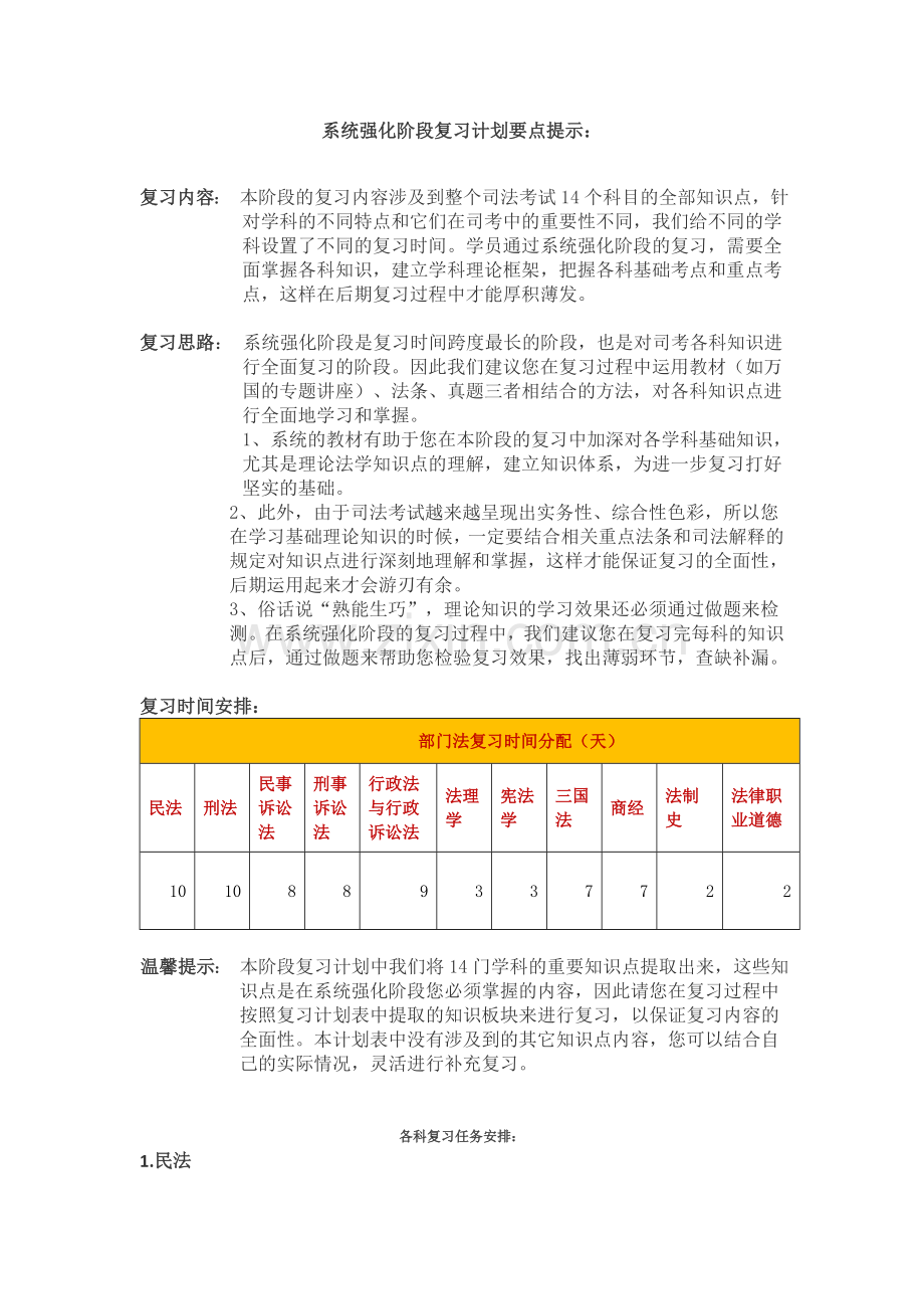 系统强化阶段复习计划要点提1.doc_第1页