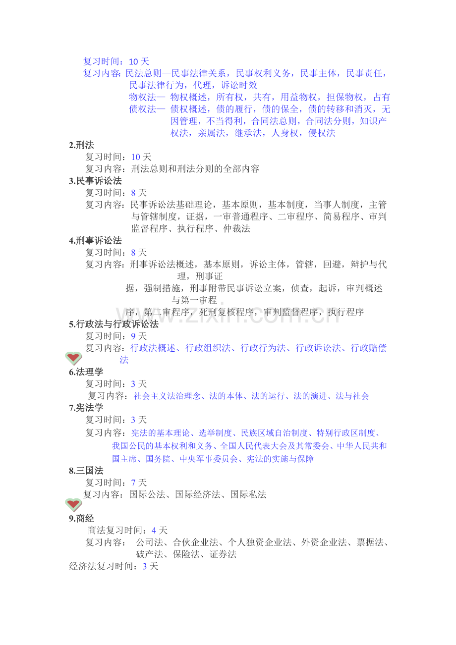 系统强化阶段复习计划要点提1.doc_第2页