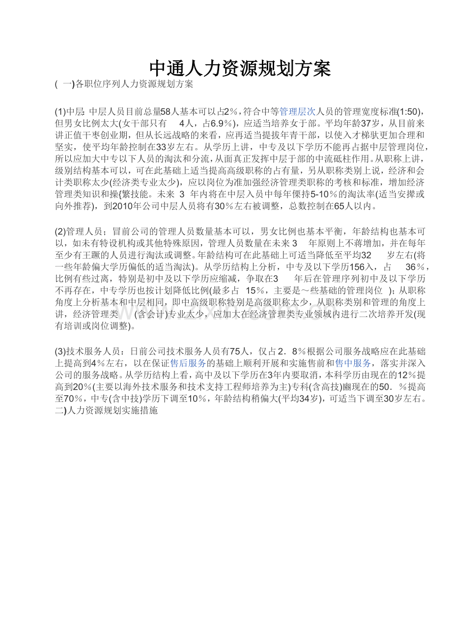 中通人力资源规划方案.doc_第1页