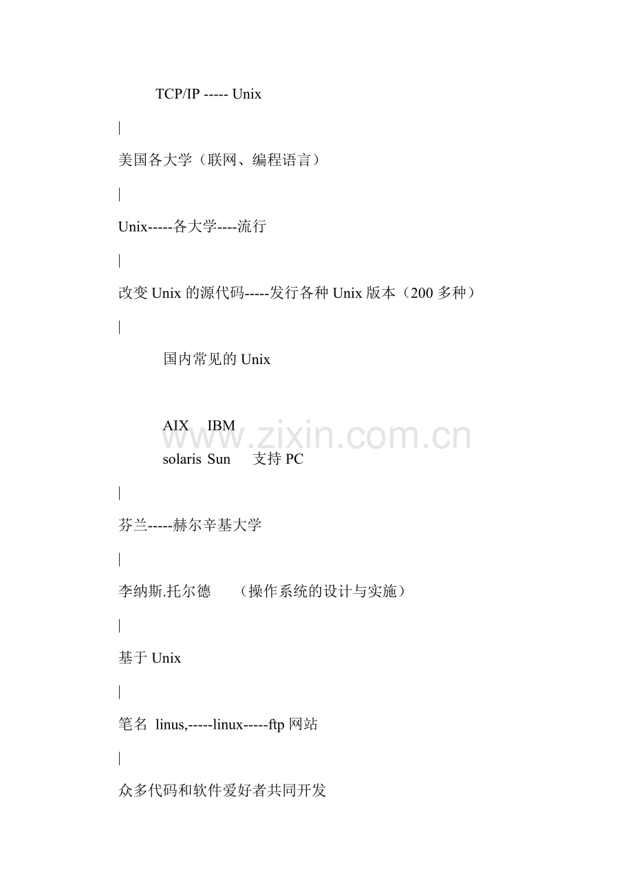 Linux笔记五之第一天.doc_第2页