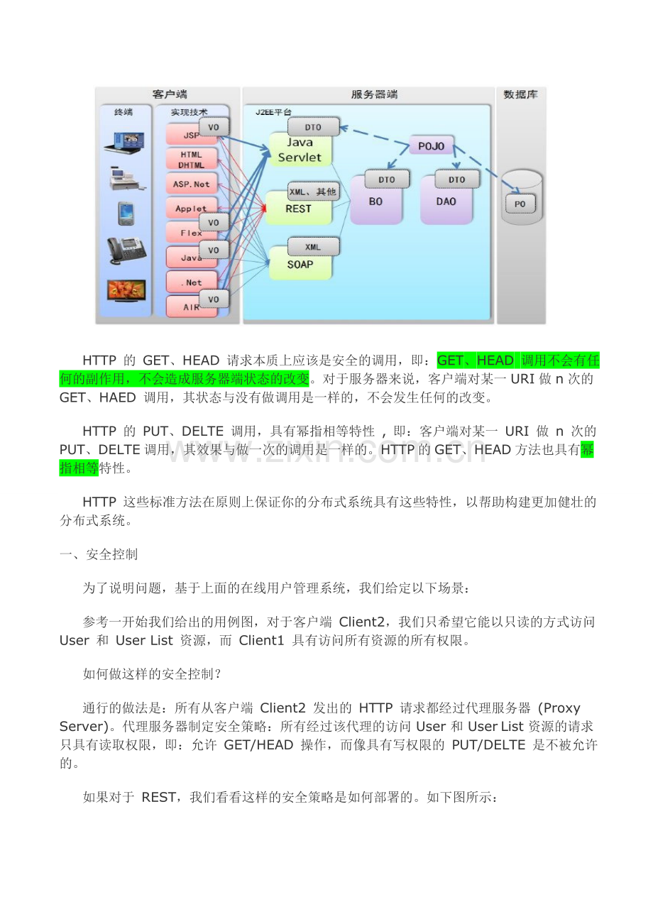 SOAP-webserivce-和-RESTful-webservice-对比及区别.docx_第2页