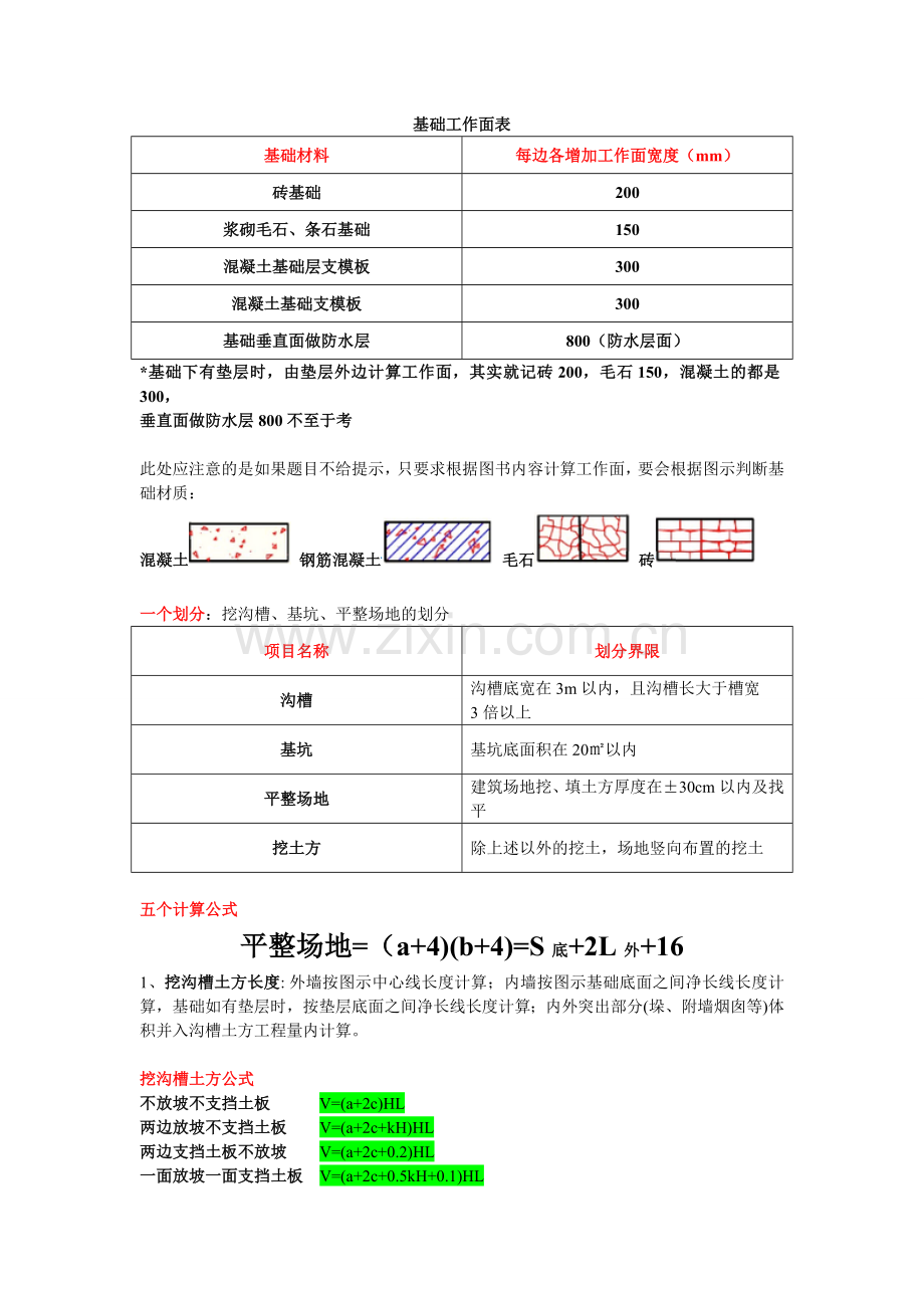 辽宁省三级造价员实务重点内容整理.doc_第2页