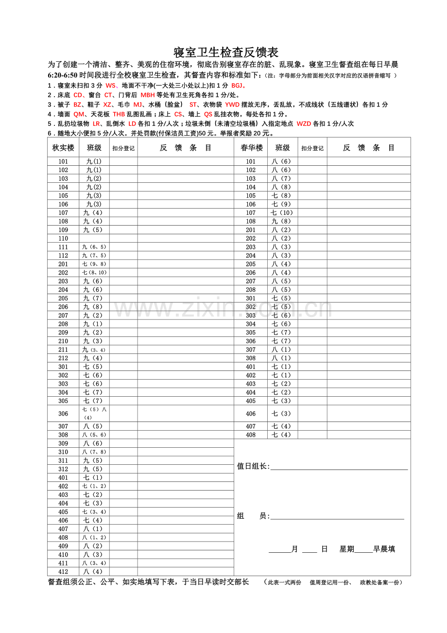 寝室卫生、纪律检查反馈表.doc_第1页