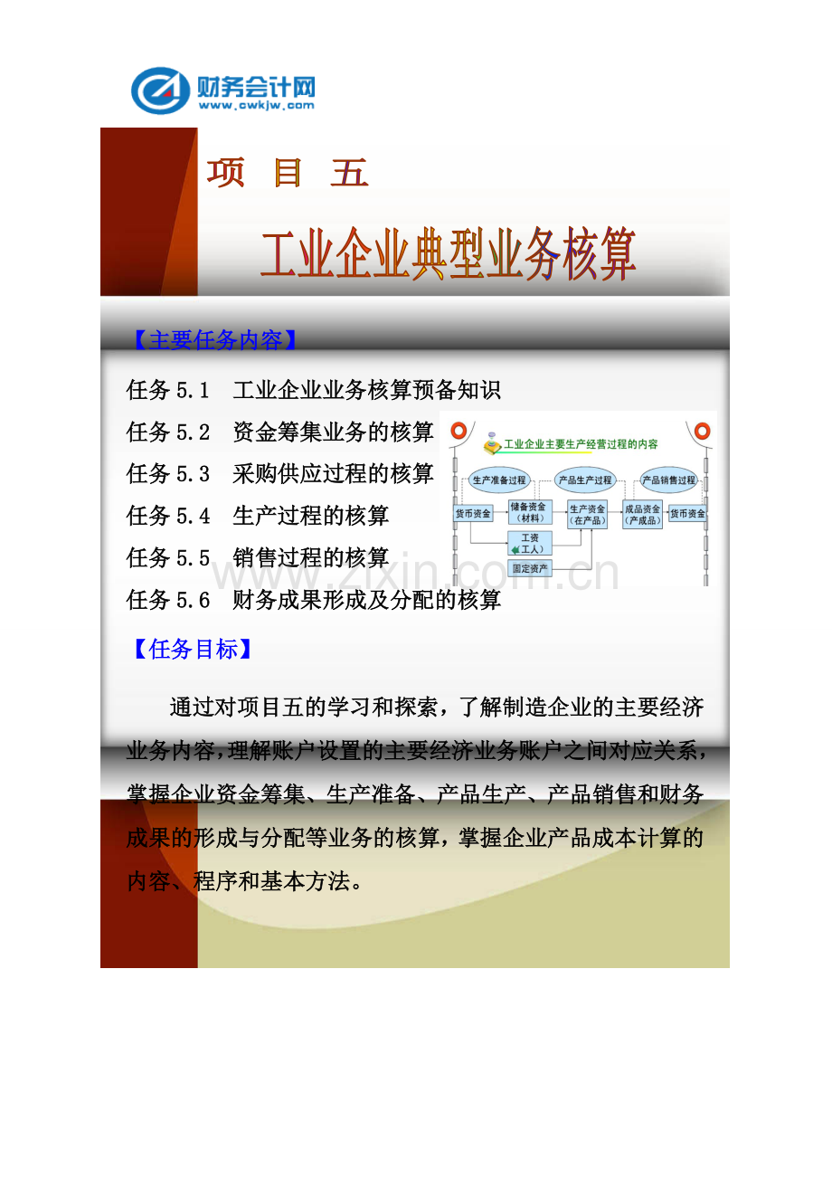 工业企业典型业务核算.doc_第1页