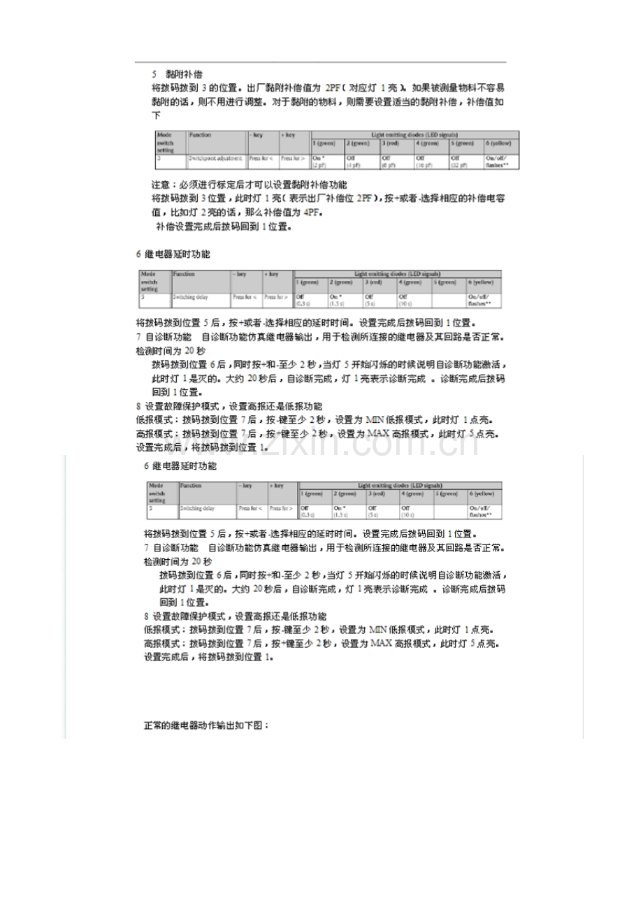 E-H-FEI54调试.doc_第2页