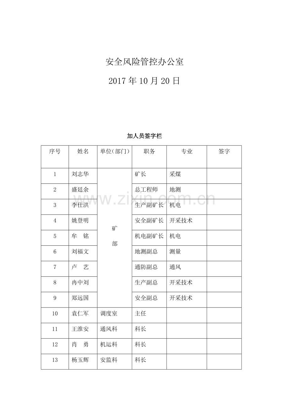 11203-1工作面专项风险辨识评估报告.docx_第2页