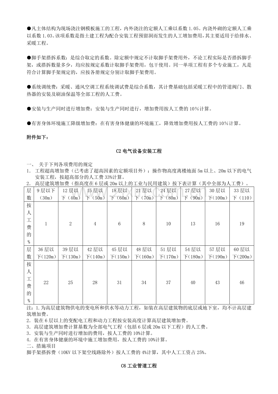 建筑预算安装各专业(其他项目费用列表).doc_第2页