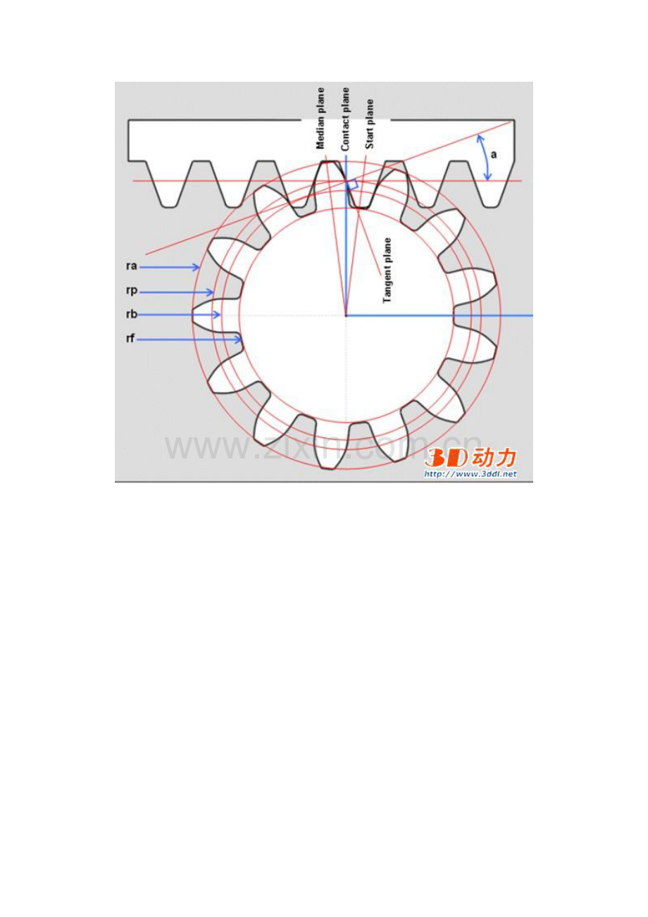 CATIA齿轮的画法.doc_第2页