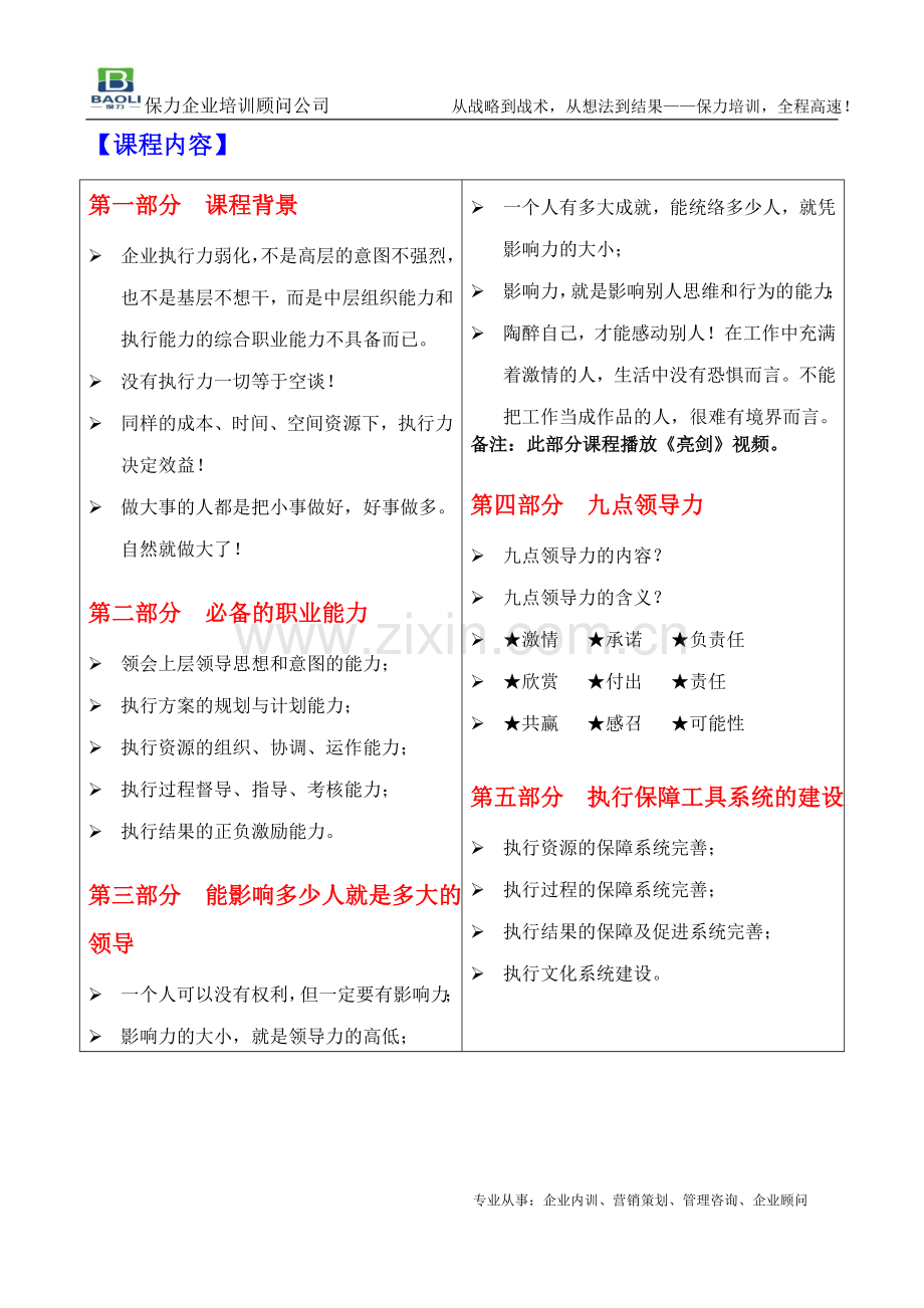 中层干部执行能力与组织能力训练.doc_第2页