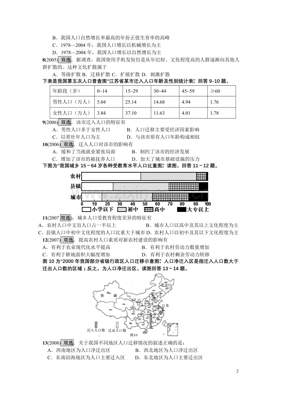 江苏省高三高考地理历年真题(人口).doc_第2页