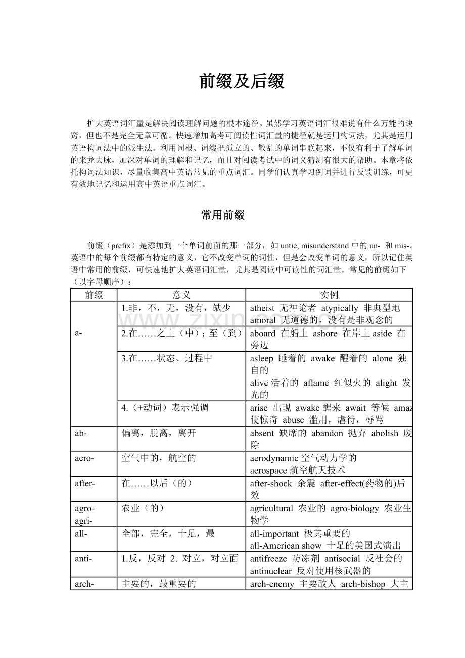 常用前缀后缀-(简洁版).doc_第1页
