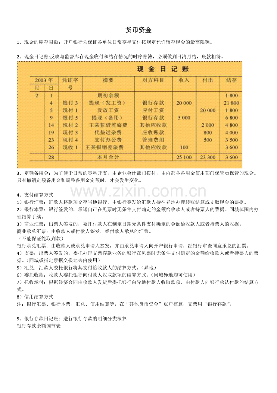 货币资金总结.doc_第1页
