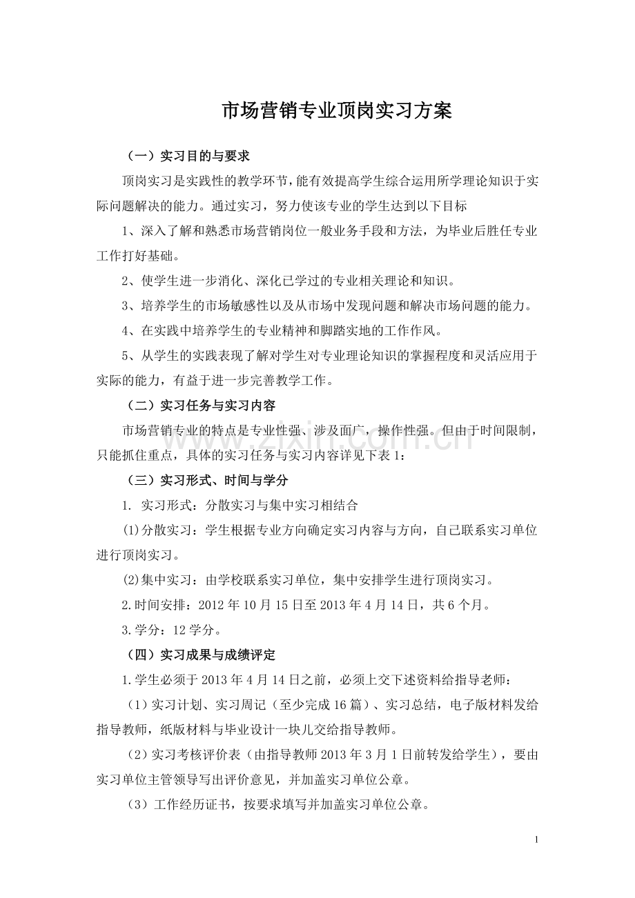 市场营销专业顶岗实习方案.doc_第1页