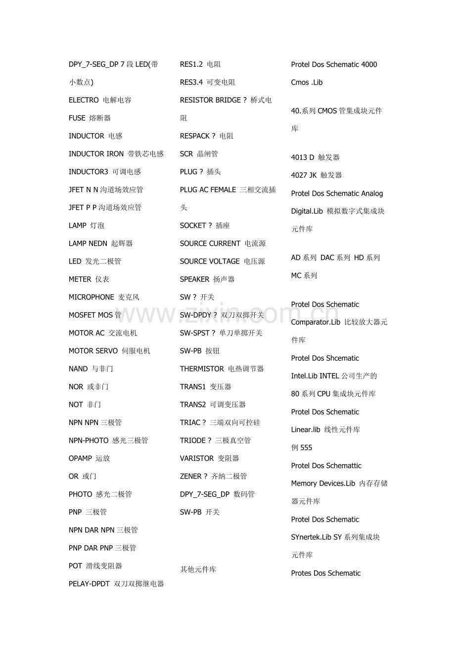 Protel常用元件封装--1mil.doc_第2页