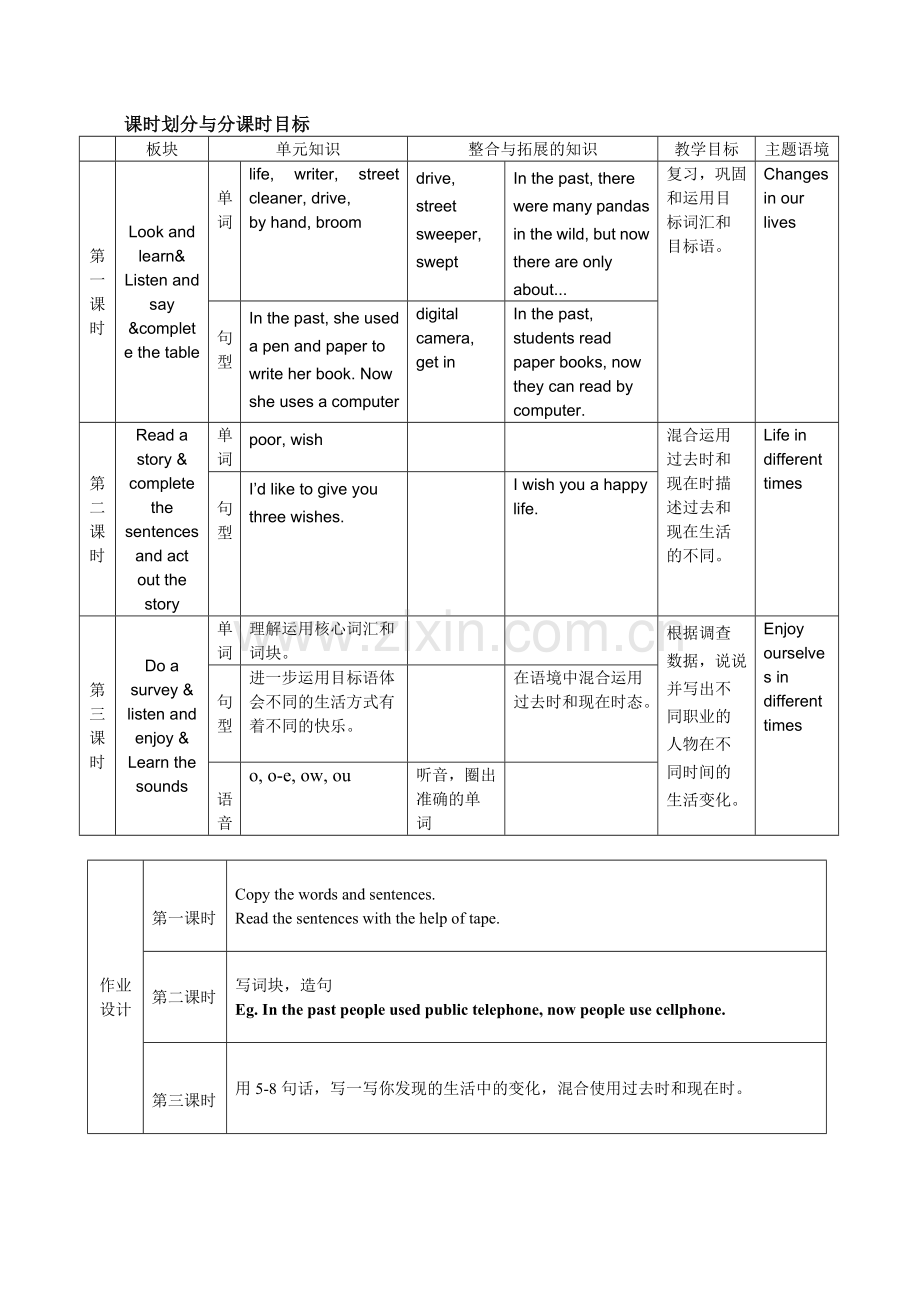 Unit-2-Changes-in-our-lives.doc_第2页