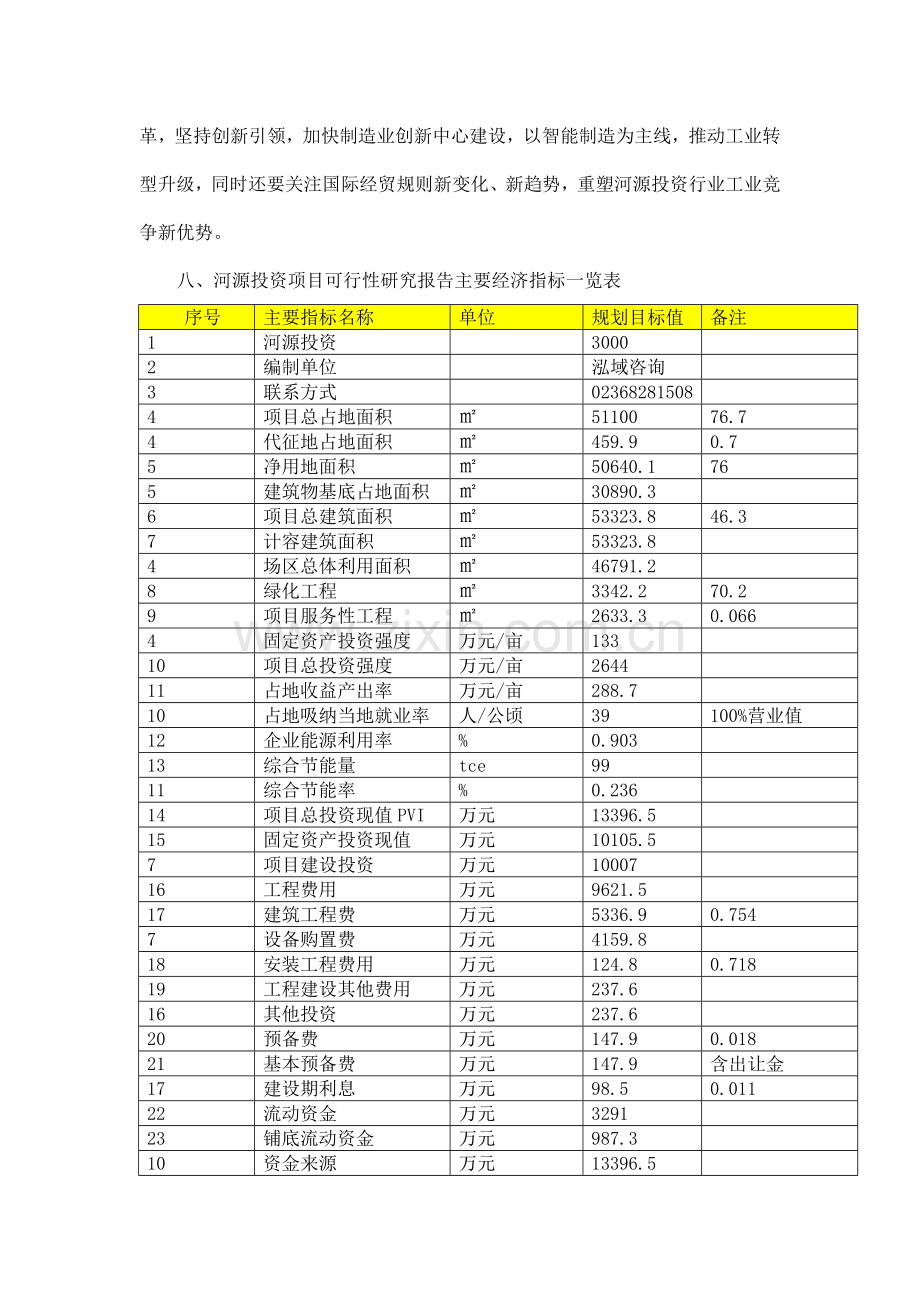 河源投资项目可行性研究报告.doc_第2页