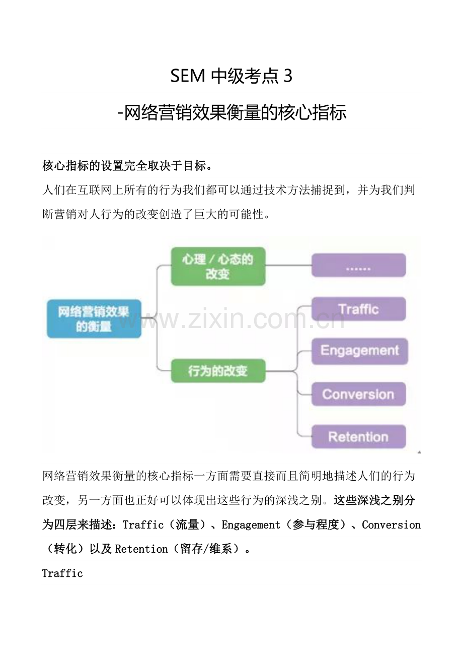 SEM中级考点3-网络营销效果核心指标.docx_第1页
