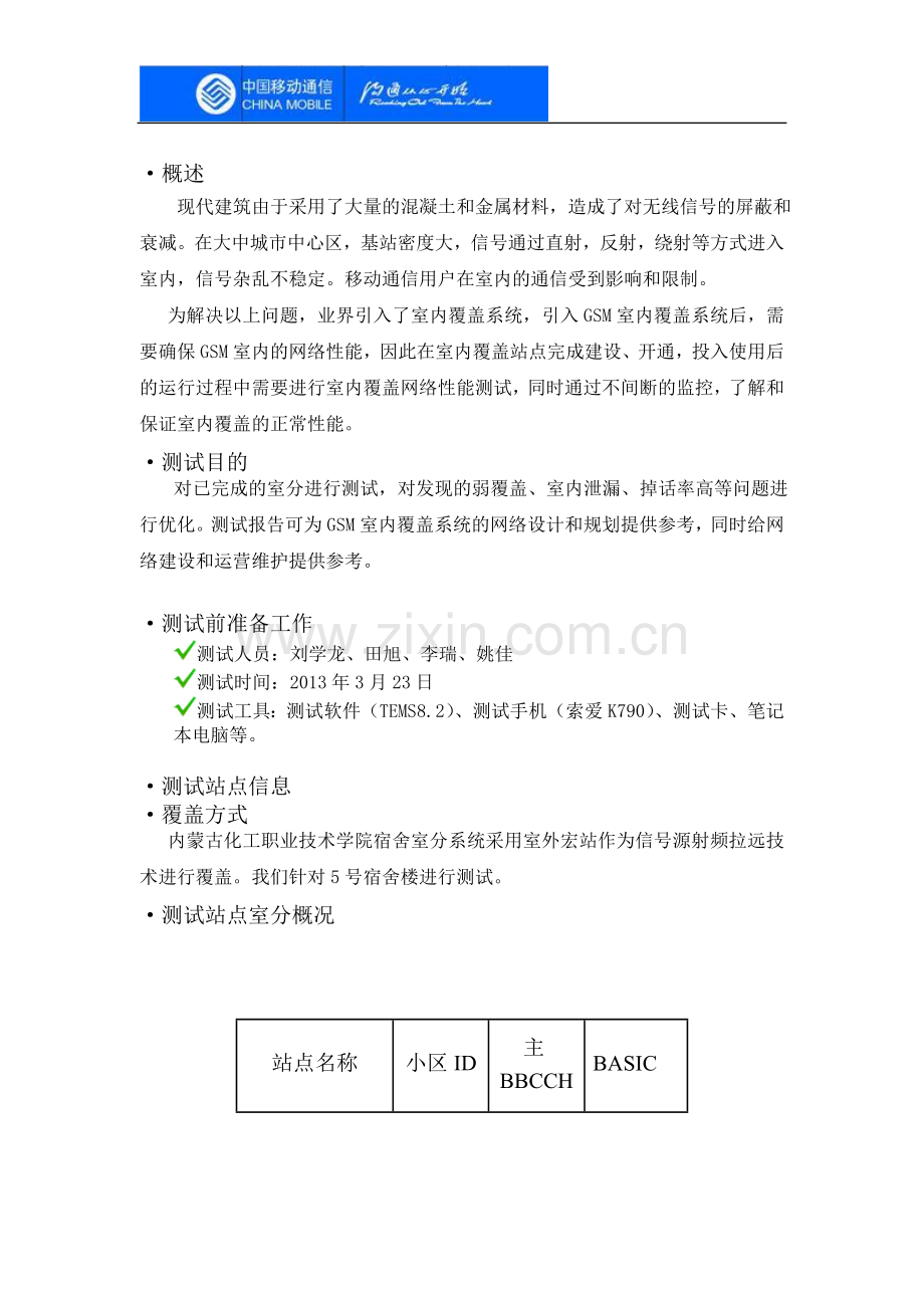 GSM优化报告.doc_第2页