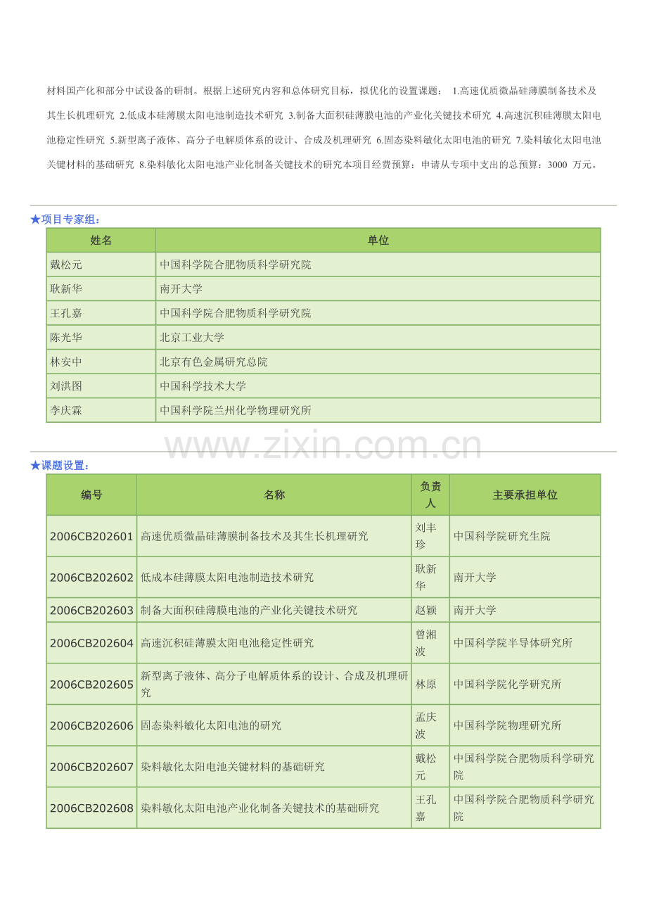 大面积低价长寿命太阳电池关键科学和技术问题的基础研究.doc_第2页