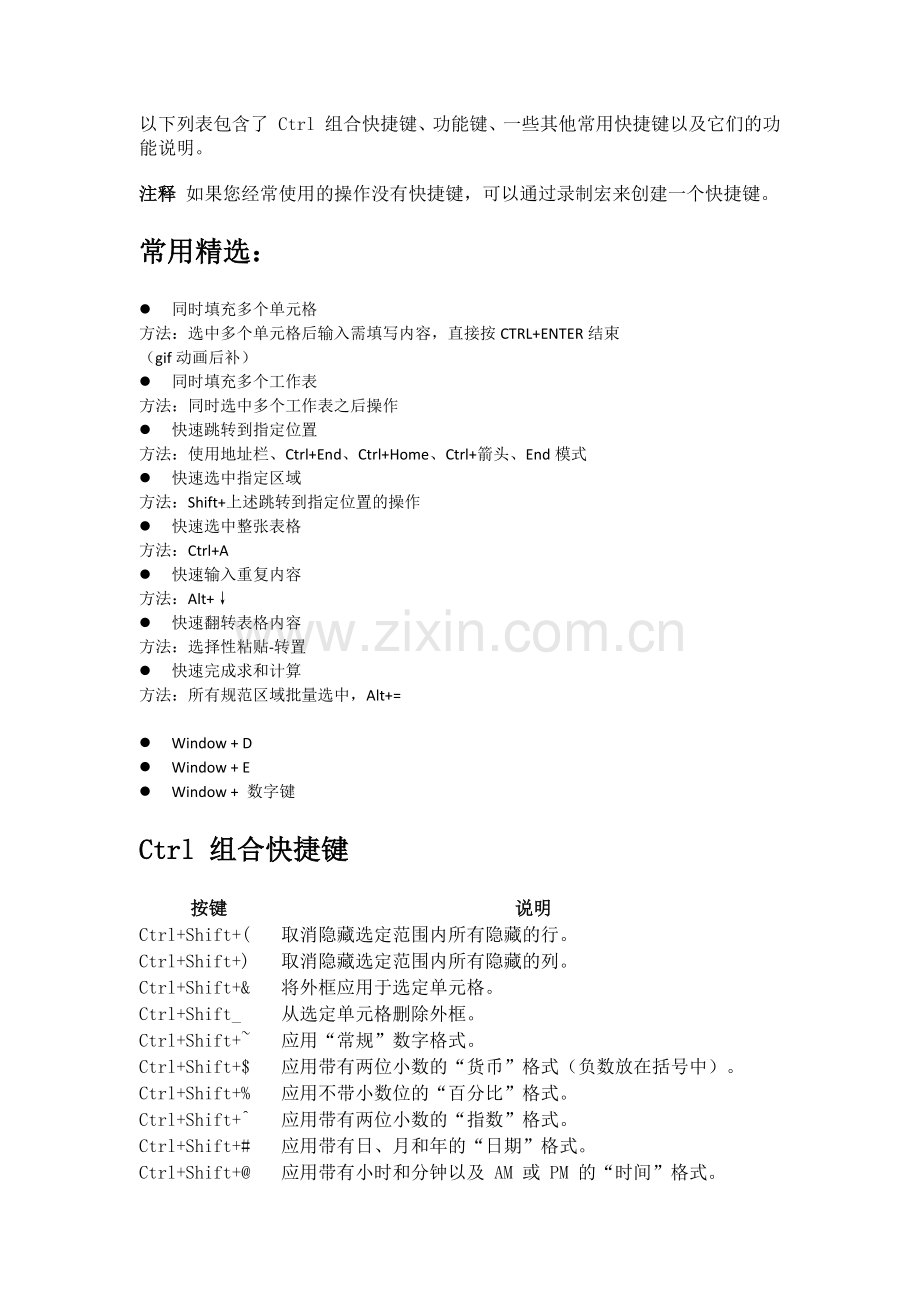 EXCEL-Ctrl-组合快捷键.docx_第1页