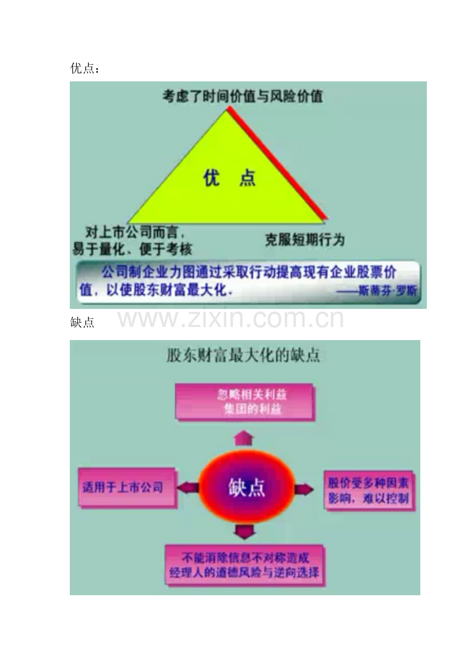 财务目标、代理关系与财务原则.doc_第2页
