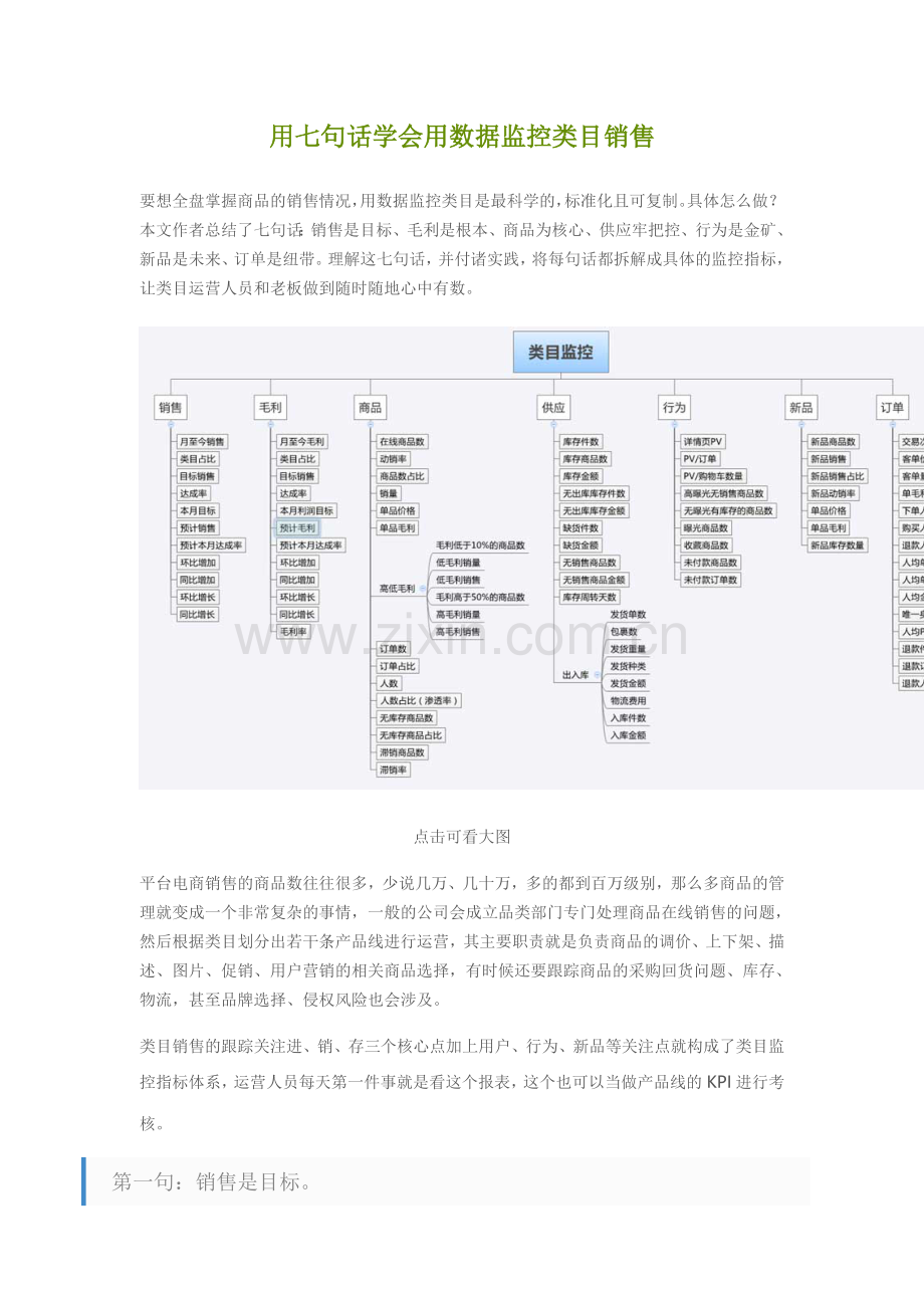 用七句话学会用数据监控类目销售.doc_第1页