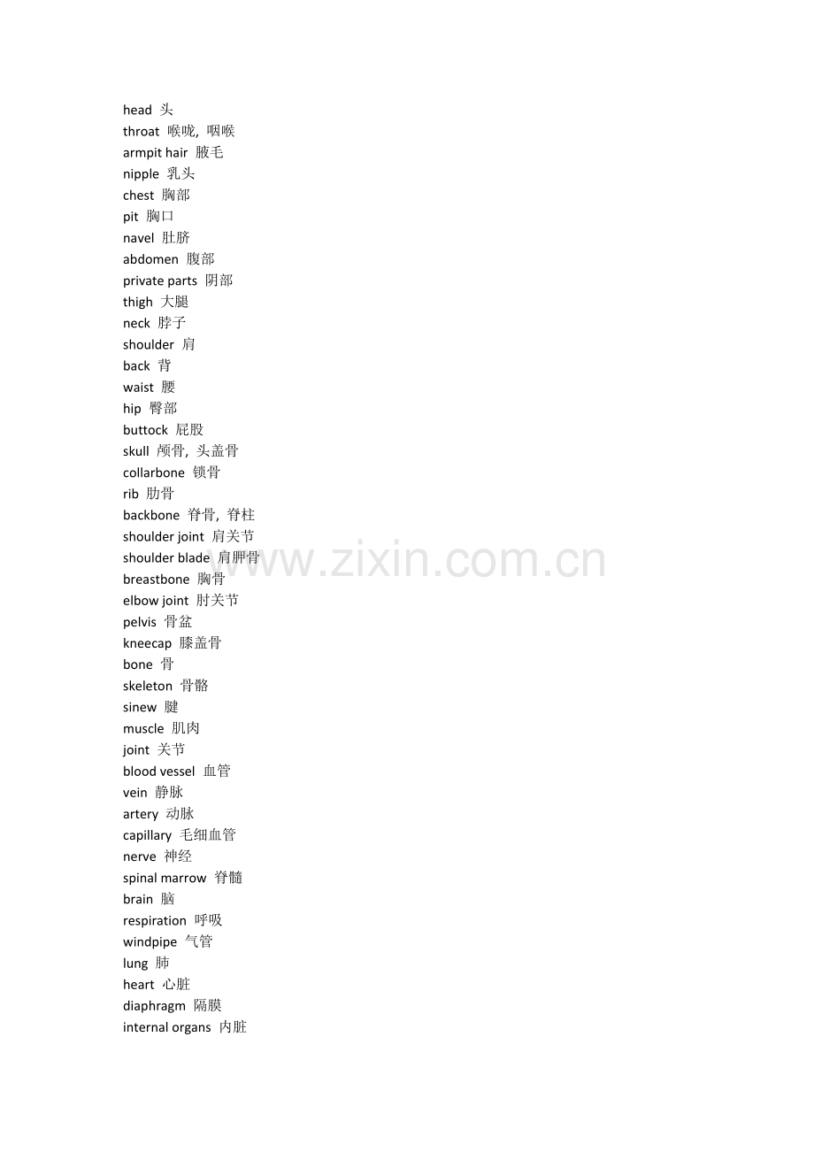 所有身体各个部位.doc_第1页