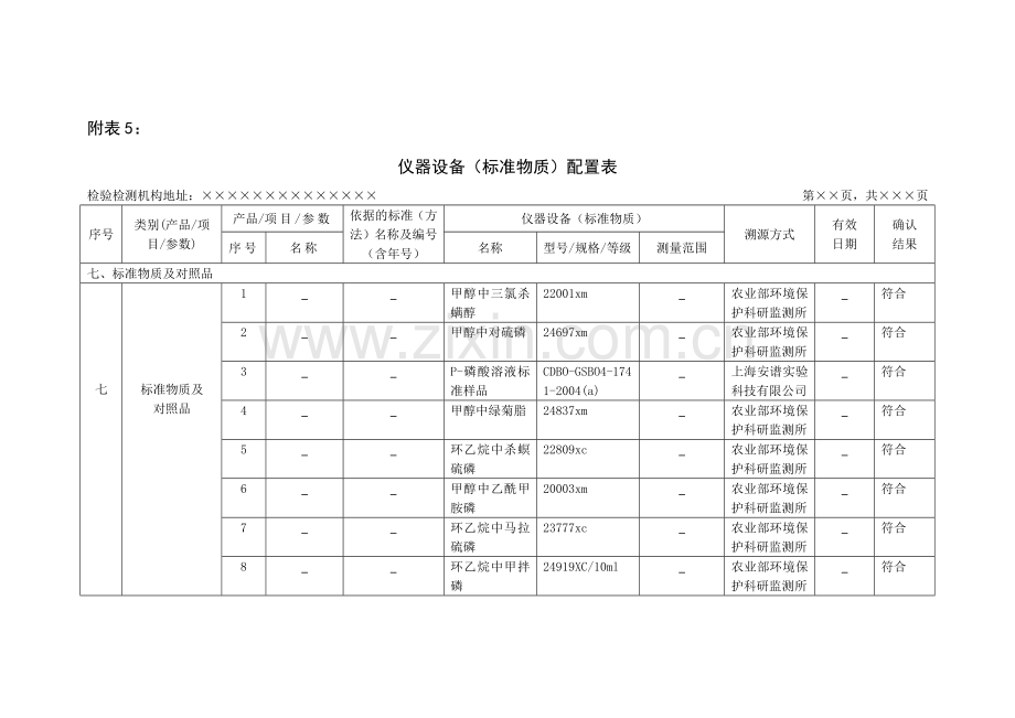 实验室资质认定申请书附表5之标准物质部分.doc_第1页
