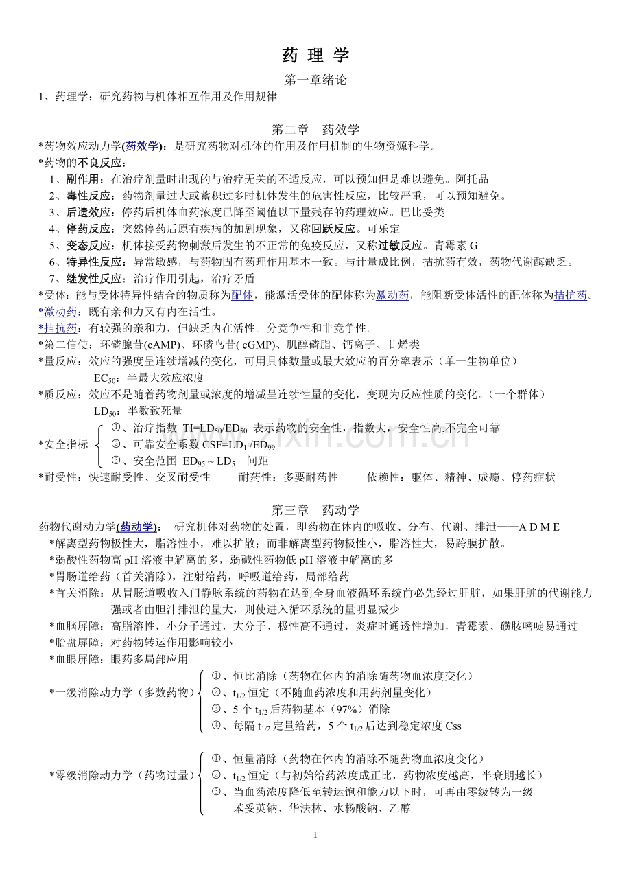 药理学知识点归纳O(∩-∩)O-.doc_第1页