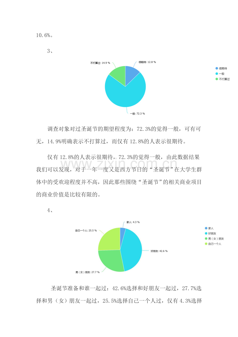 大学生圣诞狂欢市场调查分析报告.docx_第2页