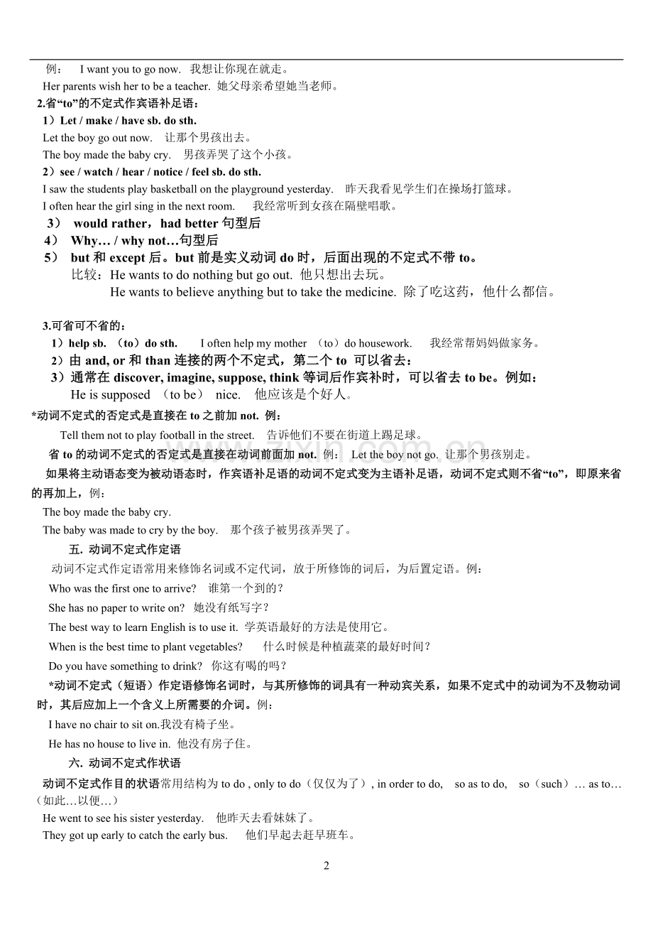 高考非谓语-动词不定式用法小结.doc_第2页
