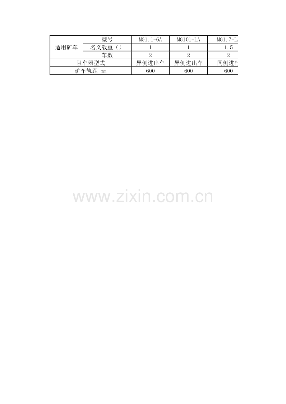 GL系列立井单绳双层普通罐笼.doc_第2页
