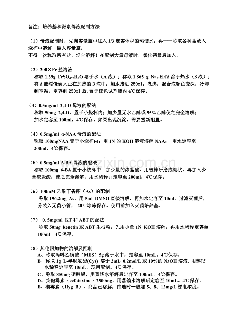 植物常用培养基附加配制说明.doc_第1页
