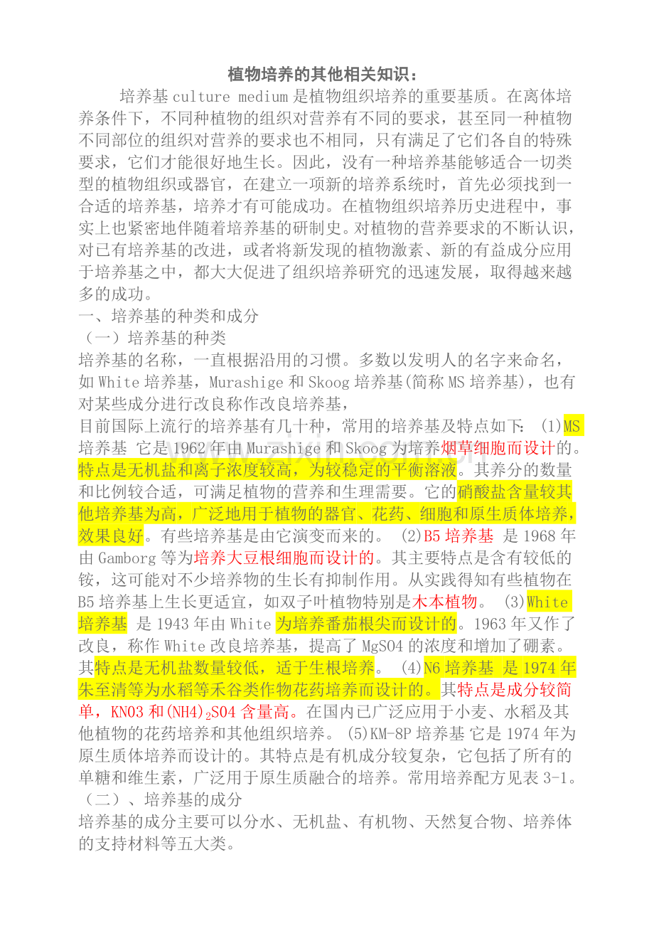 植物常用培养基附加配制说明.doc_第2页